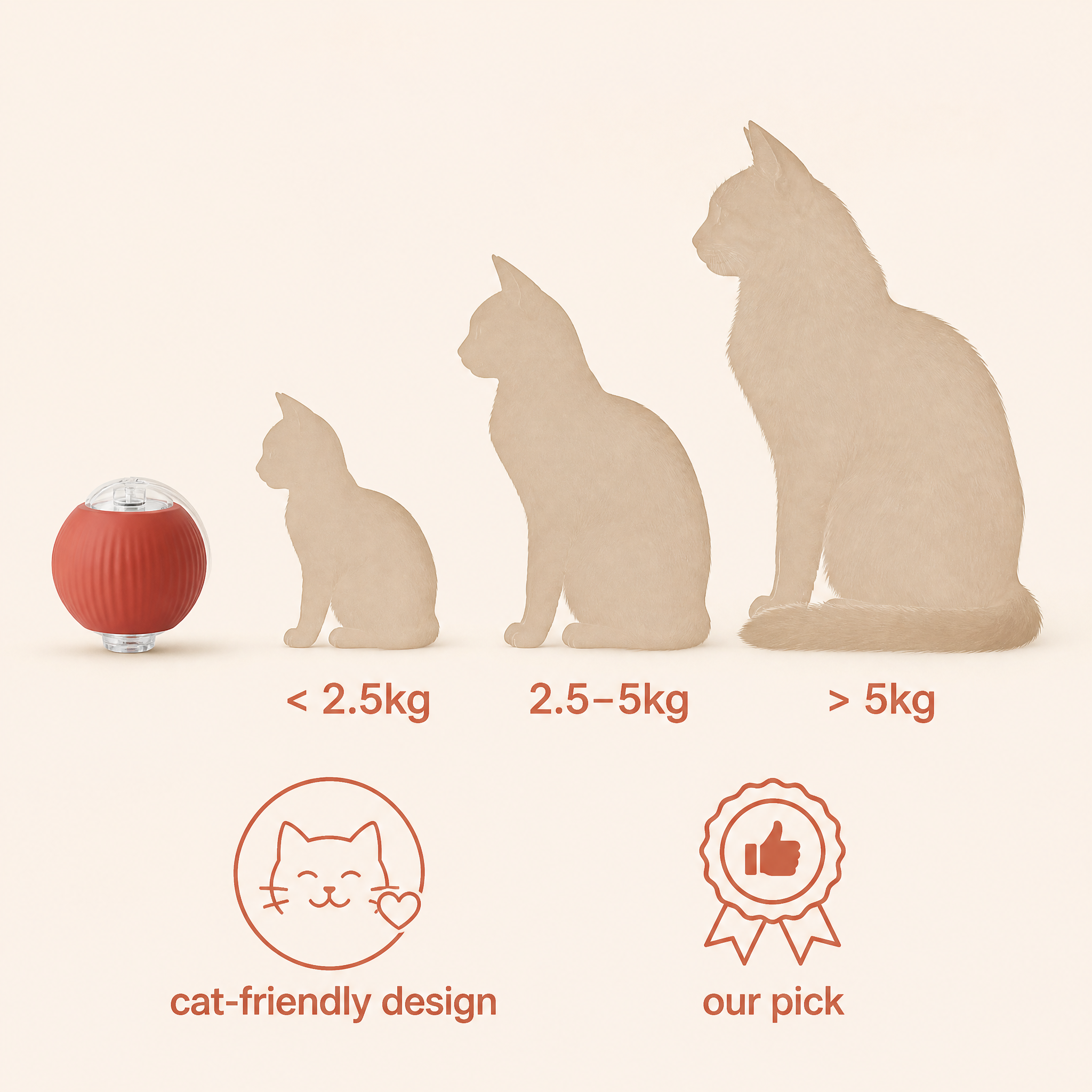 Zoomie Ball interactive pet toy — detail photo 4